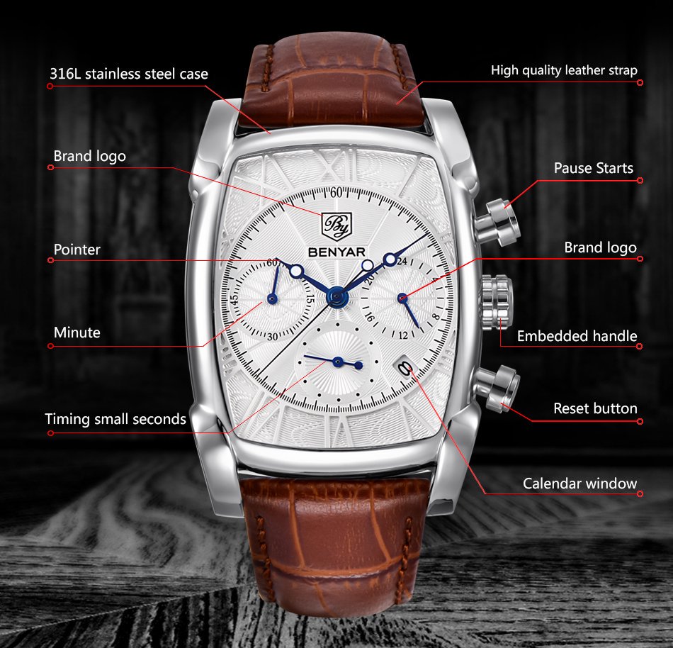 Relogio Masculino męskie zegar – Luxury Watch German recenzja i cena