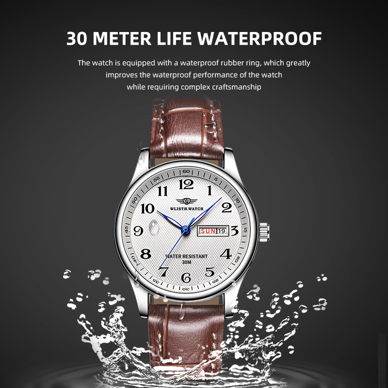 WLISTH Luksusowy Zegarek Męski – Luxury Watch Mockup recenzja i cena
