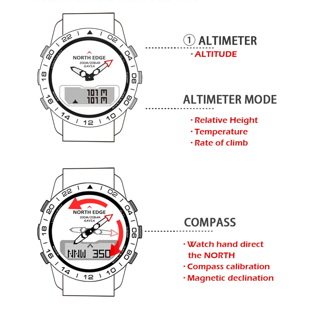 Mannen duiken Sport Digitaal h – Compass Watch Luxury recenzja i cena