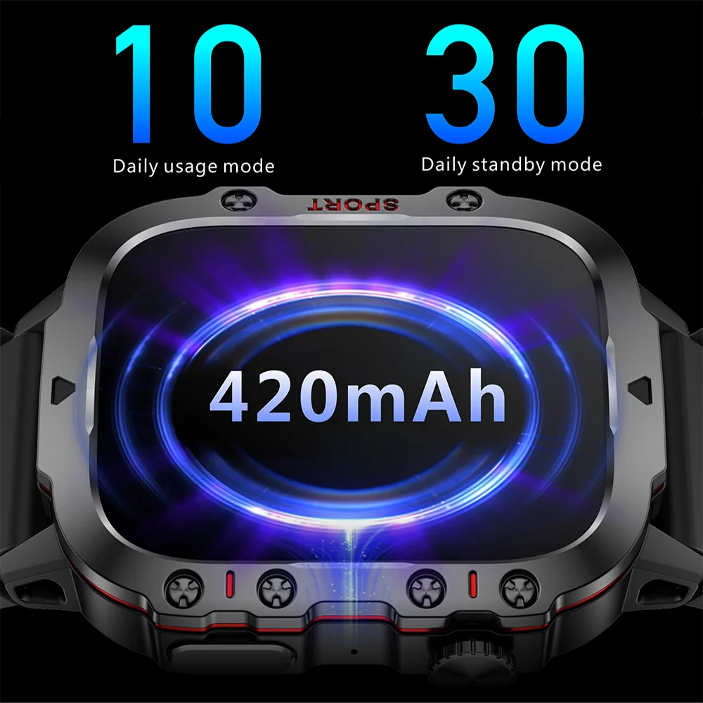 Oryginalne wojskowe smartwatch – Compass Watch Luxury recenzja i cena
