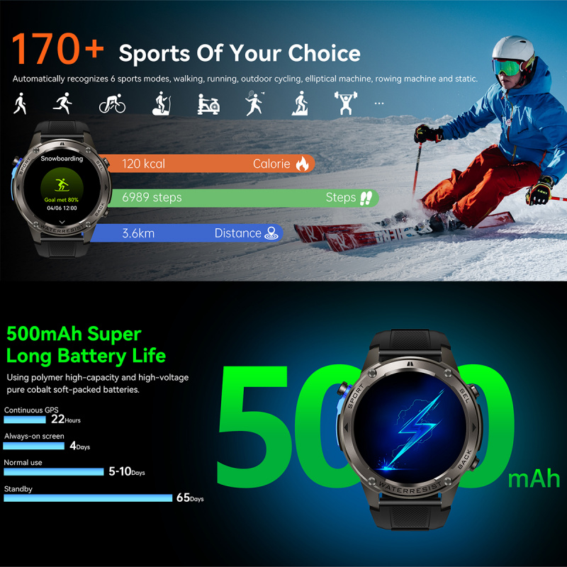 Luksusowe smartwatchy Męskie ś – Compass Watch Luxury recenzja i cena