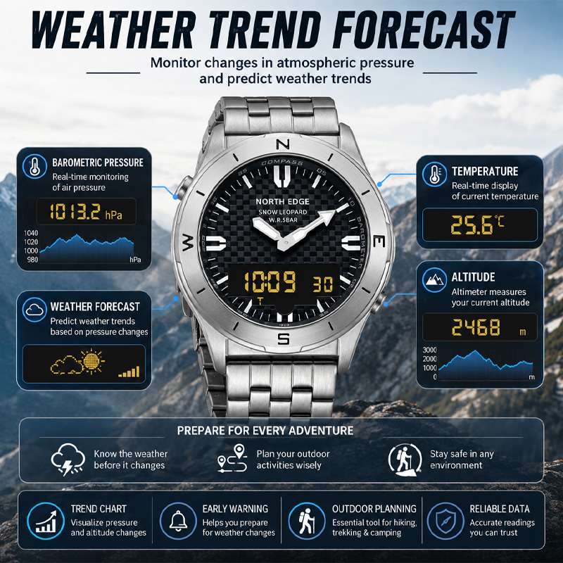 NORTH EDGE Męski sportowy zega – Compass Watch Luxury recenzja i cena